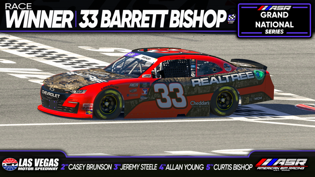 Bishop Doubles Down with Caution-Free Vegas Victory! - American Sim Racing