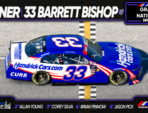 Bishop Wins in the Windy City!