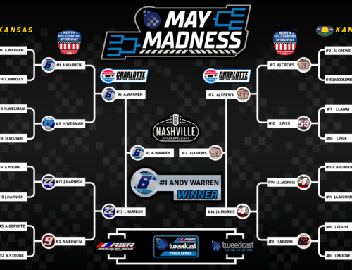 Warren Wins May Madness Tournament!