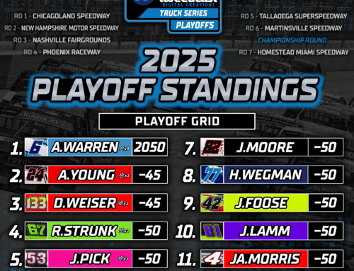 Tweedcast Digital Creations Truck Series Playoff Grid Set!