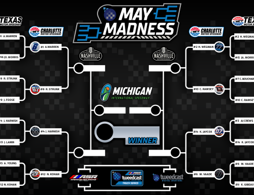 May Madness Delivers Upsets in Opening Round at Texas!