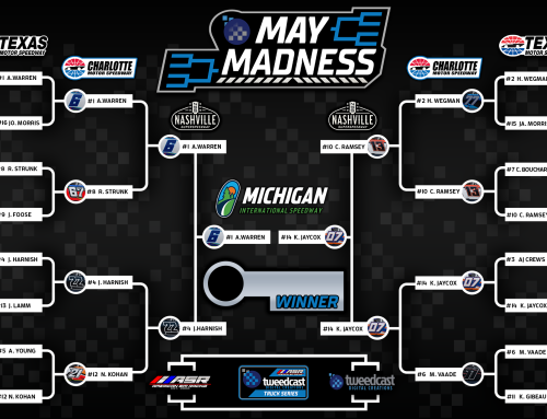 May Madness Championship Matchup Set After Nashville!