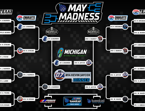 14-Seed Jaycox Completes Cinderella Run, Wins May Madness Title!